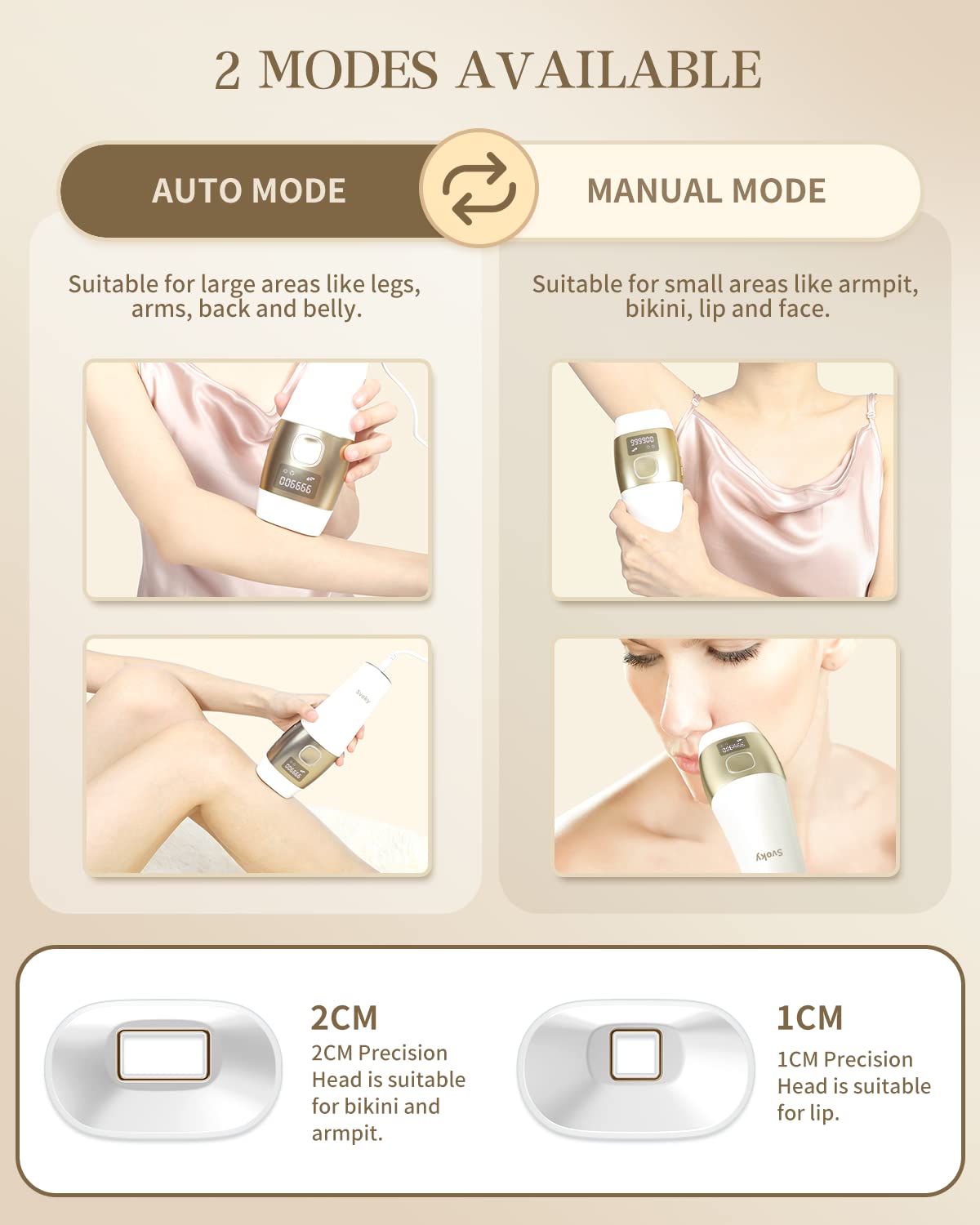 Svoky IPL Laser Hair Removal Device